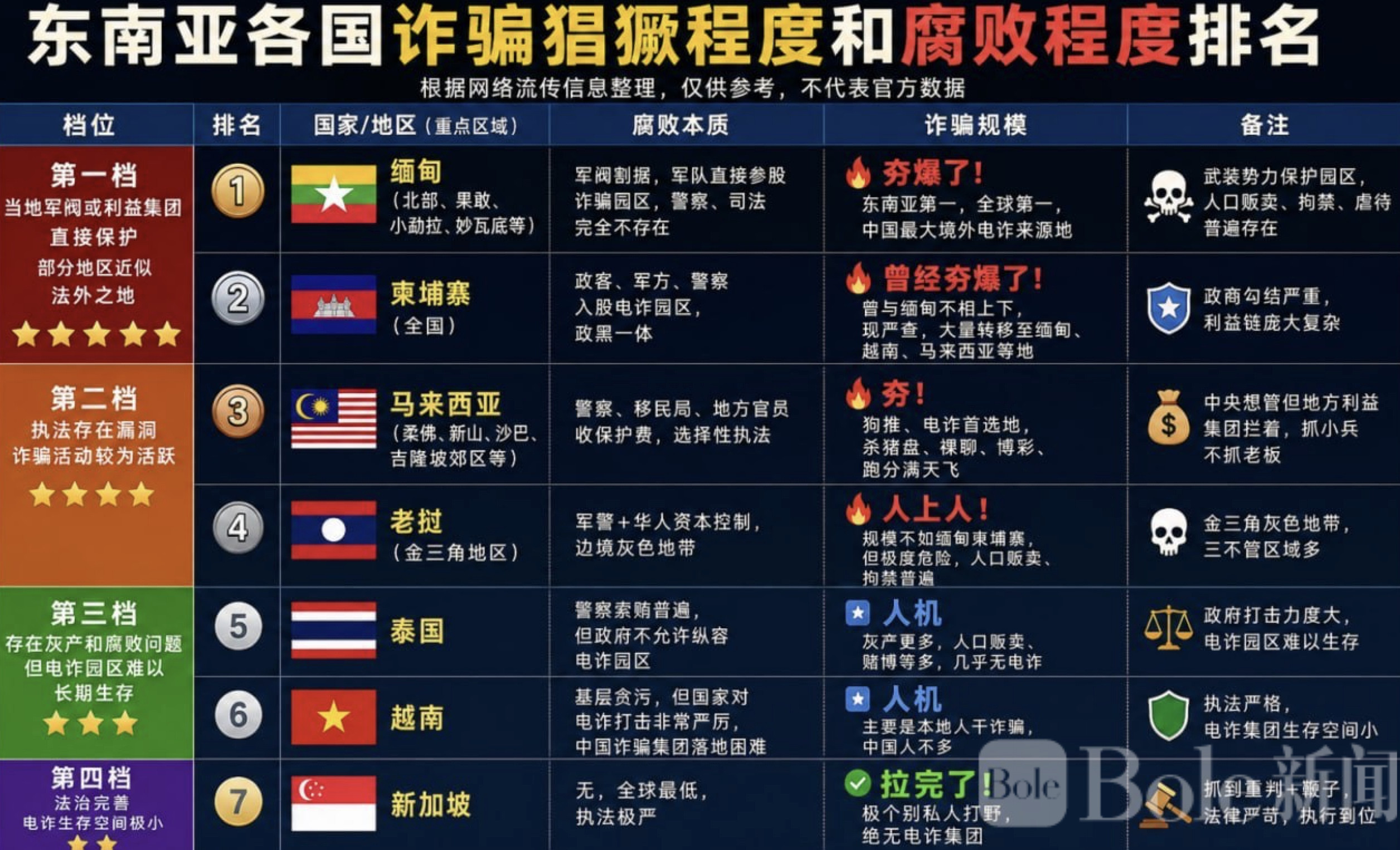 图像2026-6-2 12.35.jpeg
